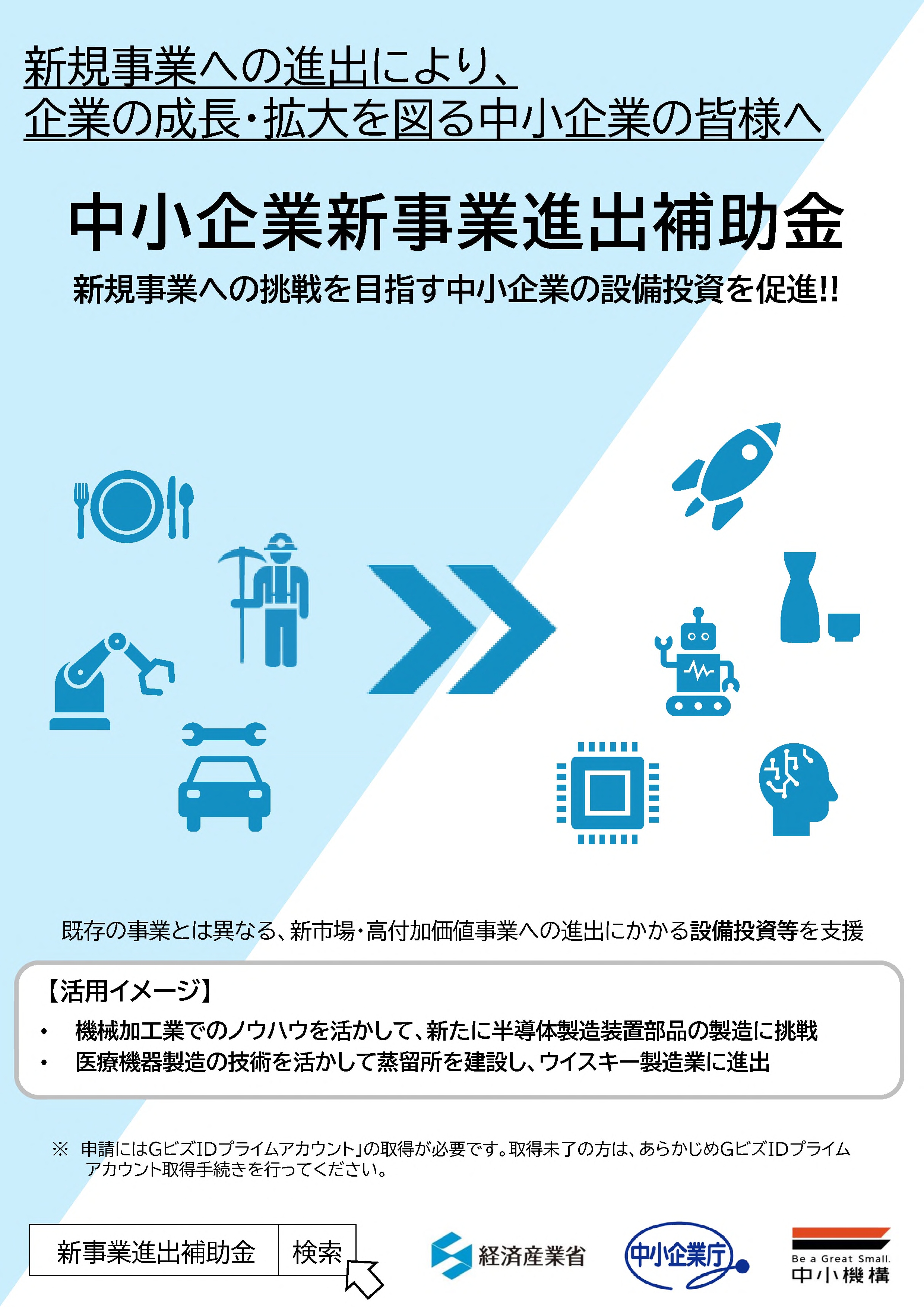 2025年開始！新事業進出補助金の全体像解説ガイド｜採択を